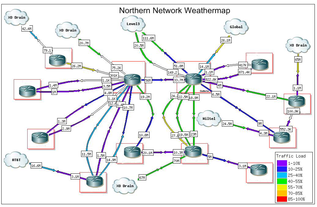 solarwinds network mapping